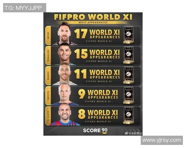 全球足球明星年薪揭秘:谁是足坛收入最高的球员和俱乐部 全球足球明星年薪揭秘:谁是足坛收入最高的球员和俱乐部